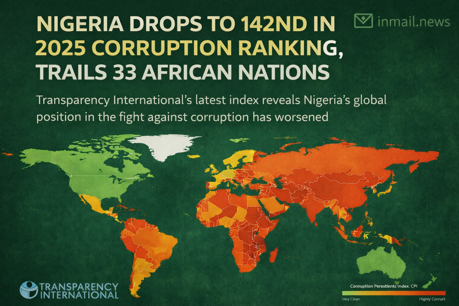 Nigeria Drops Two Places to 142nd in 2025 Corruption Ranking, Trails 33 African Nations